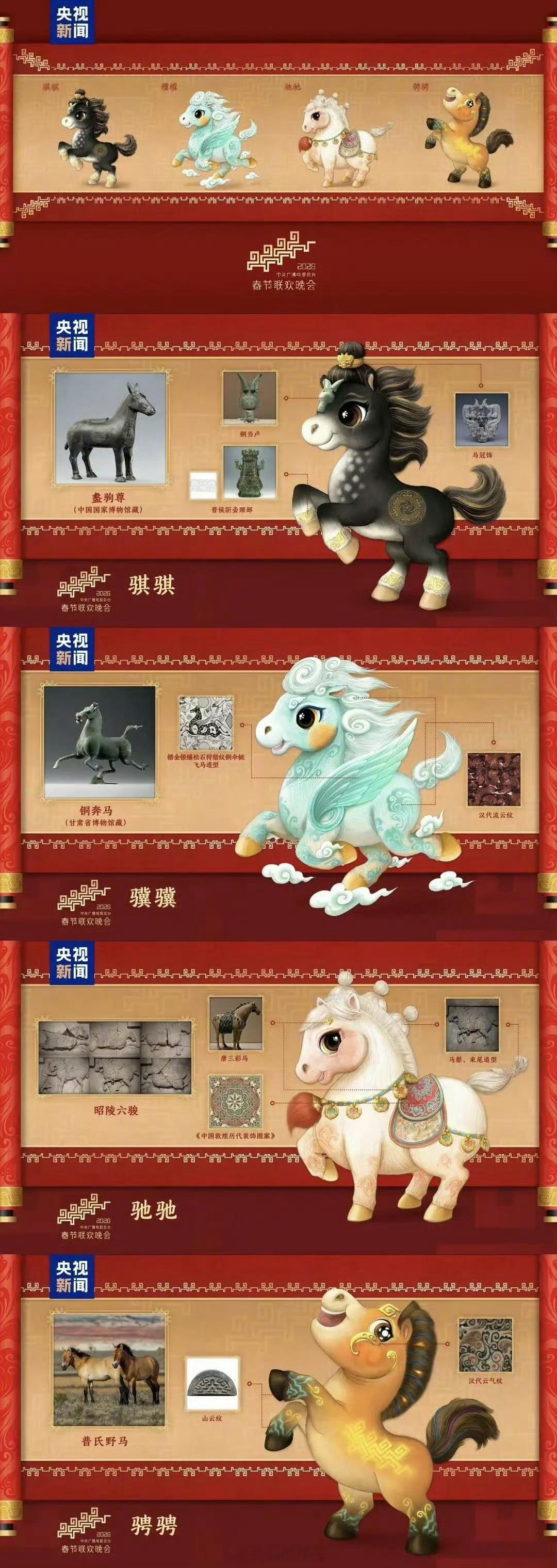 马年春晚吉祥物细节满满2026春晚吉祥物官宣啦！四只小马分别叫骐骐、骥骥、驰驰、