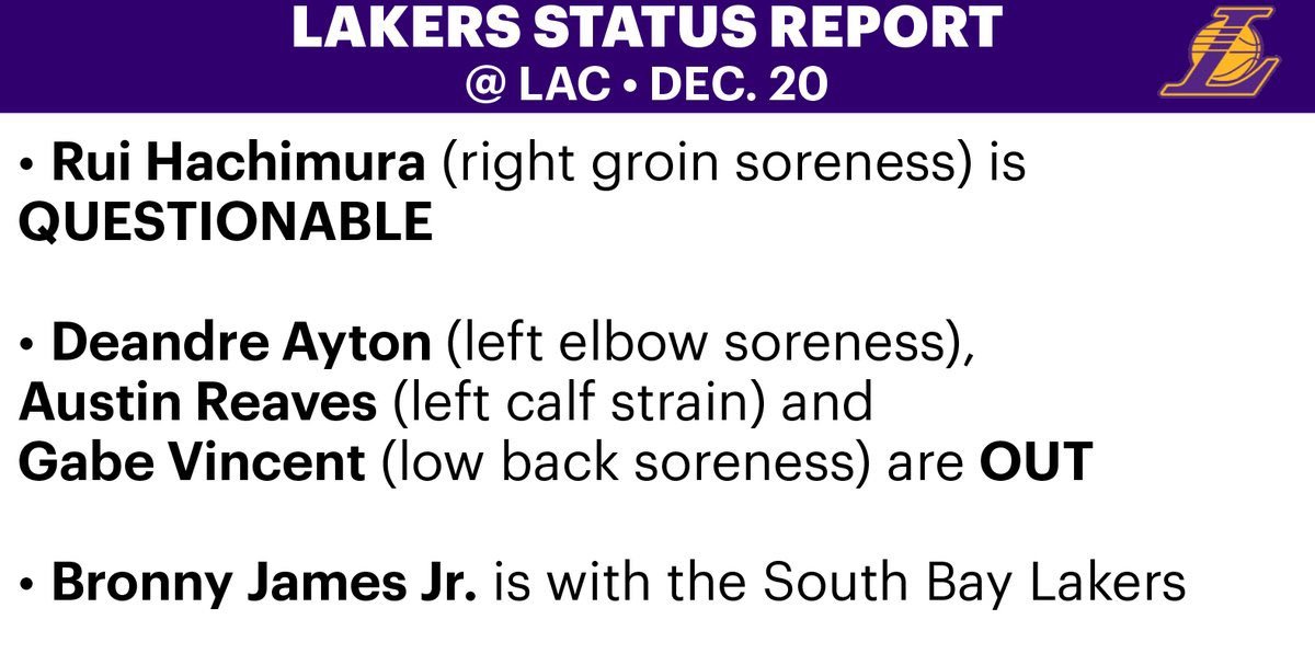 湖人对阵快船伤病报告：八村塁（右侧腹股沟酸痛）出战成疑艾顿（左肘酸痛）、里夫斯（