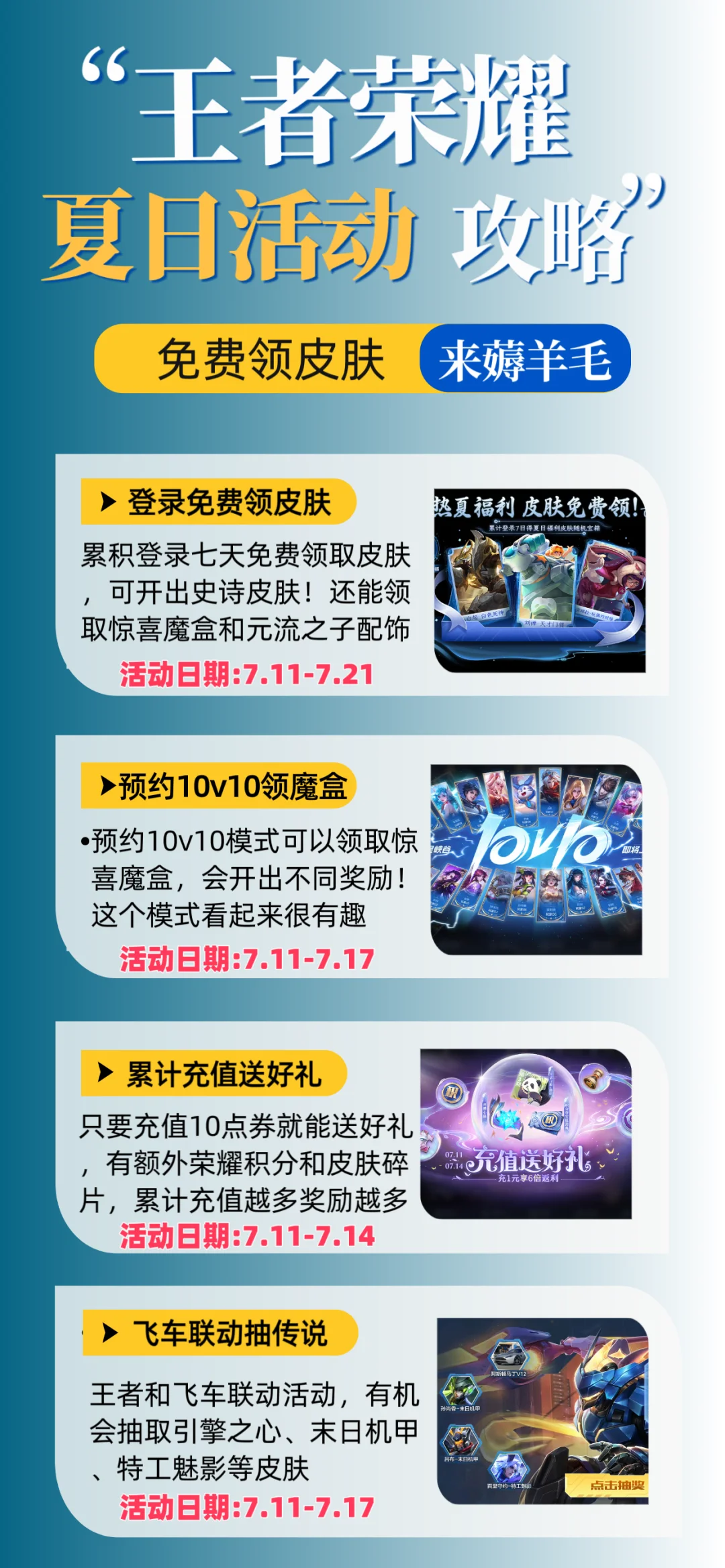 王者荣耀夏日活动攻略来了！免费领取皮肤！