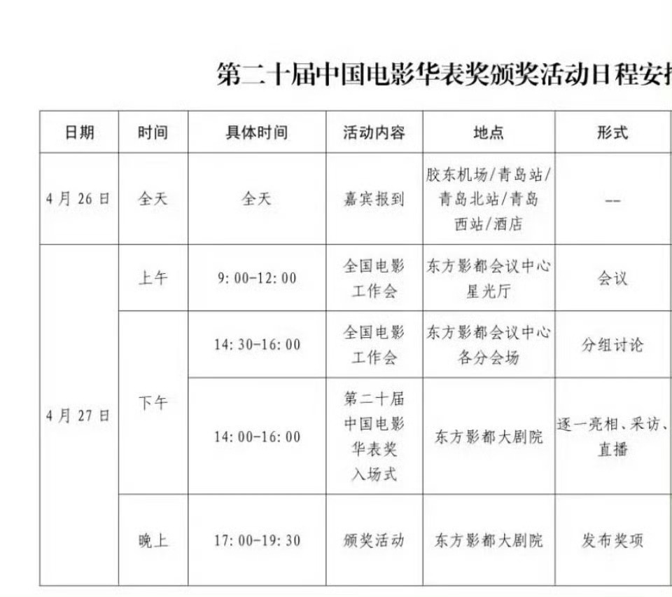 华表奖颁奖活动流程华表奖红毯在下午华表奖颁奖活动流程，期待，[彩虹屁][彩虹屁]