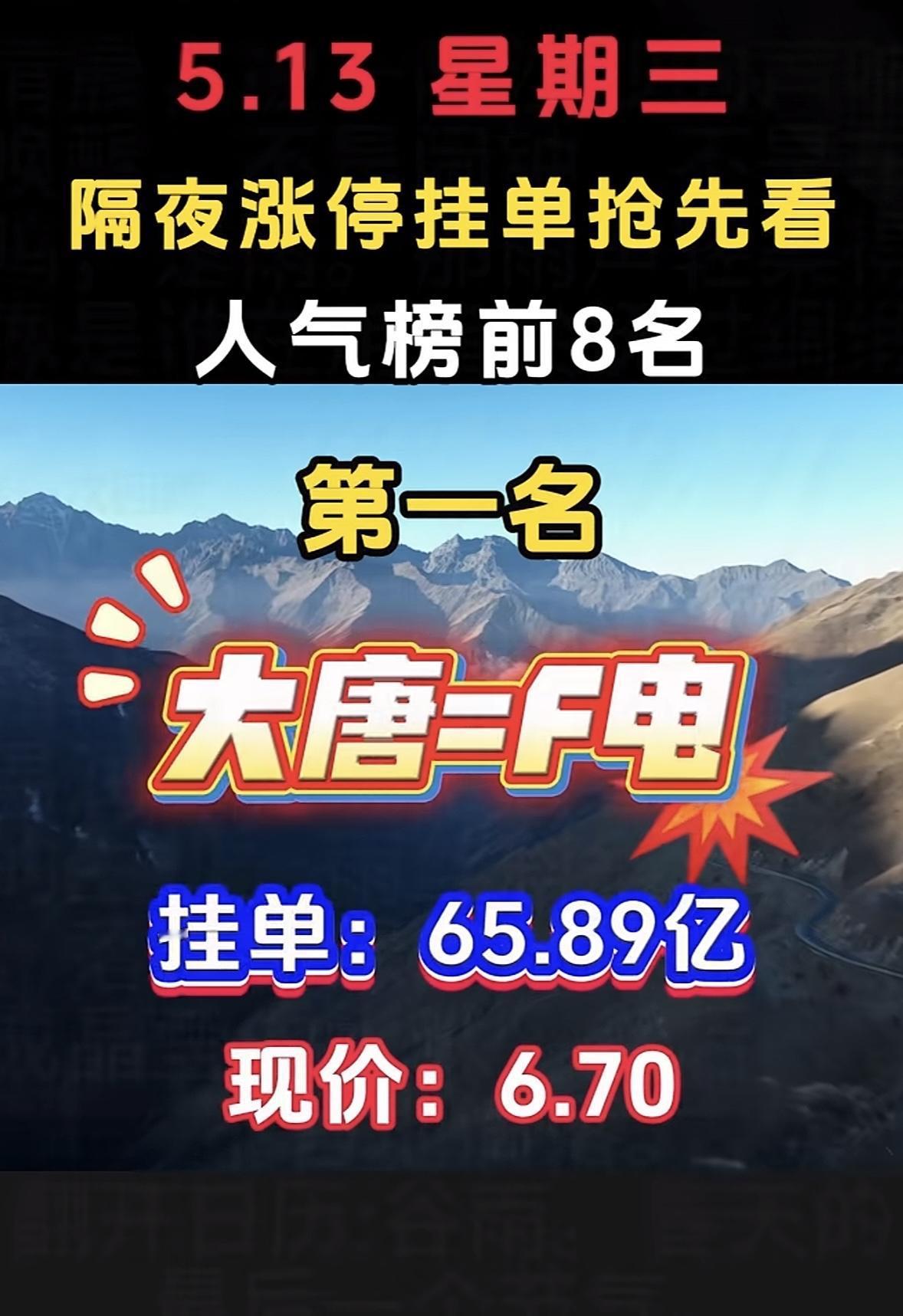 5月13日周三暗盘隔夜挂单排行榜揭晓

暗盘隔夜挂单汉缆股份，感觉这票潜力无限啊