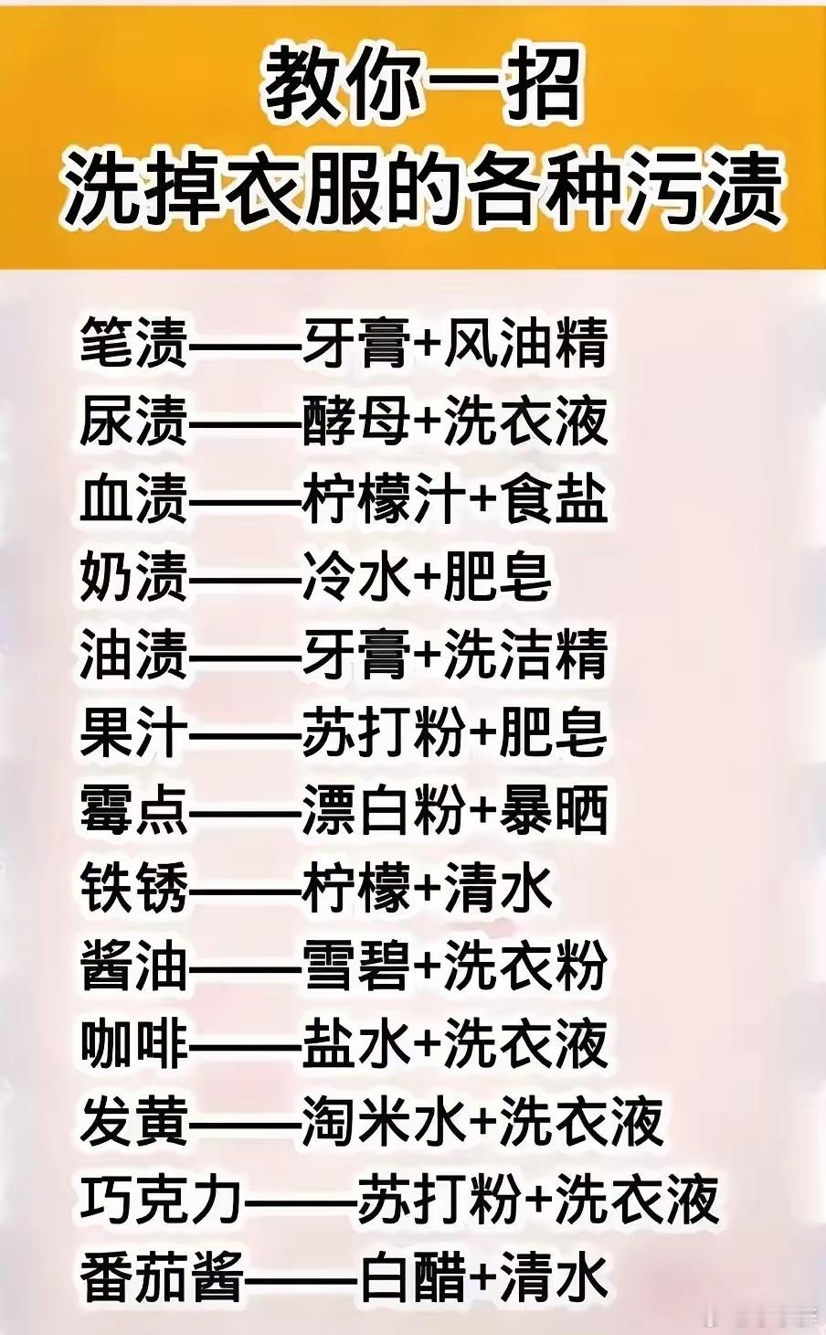 教你一招，洗掉衣服上的各种污渍（转） ​​​