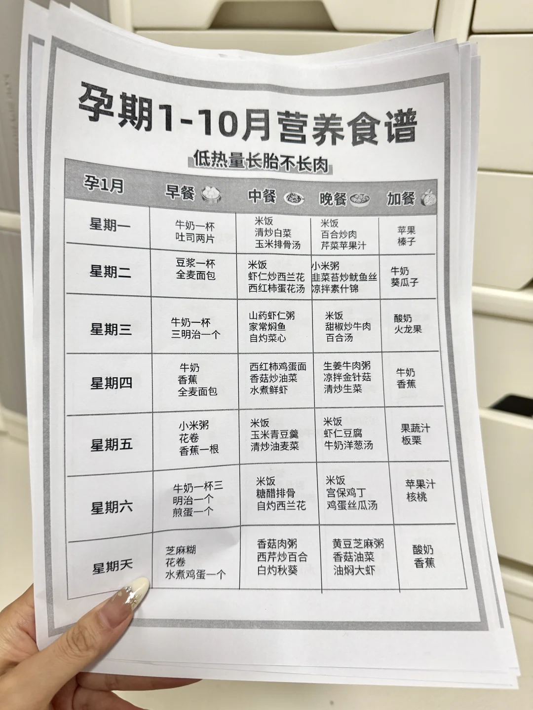 这是我怀二胎给我婆婆的孕期食谱|来抄作业
