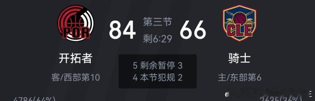 第三节开拓者就把骑士打花了，我看骑士这外线没啥篮，内线高度也不行，等一会垃圾时间