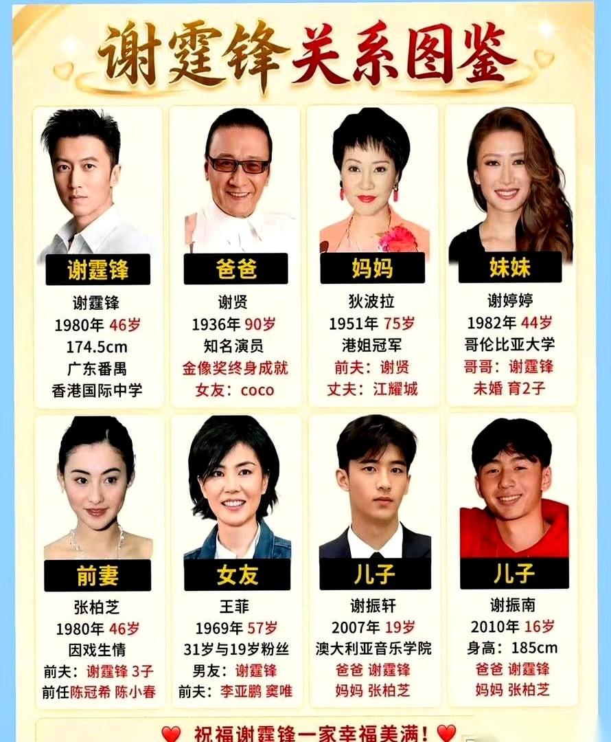 别卷了，真的。
看看谢霆锋，你就会明白什么叫“老天爷追着喂饭吃，还怕他噎着”。