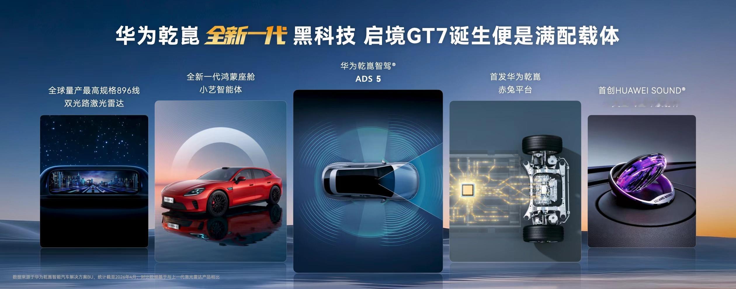 启境GT7作为华为乾崑开启新境的首款车型，在乾崑技术大会舞台上首个登场，成为华为