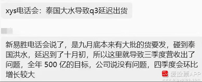盘后新易盛的业绩雷，根据公司说法是，泰国水灾导致三季度出货延迟！公司在电话会表示