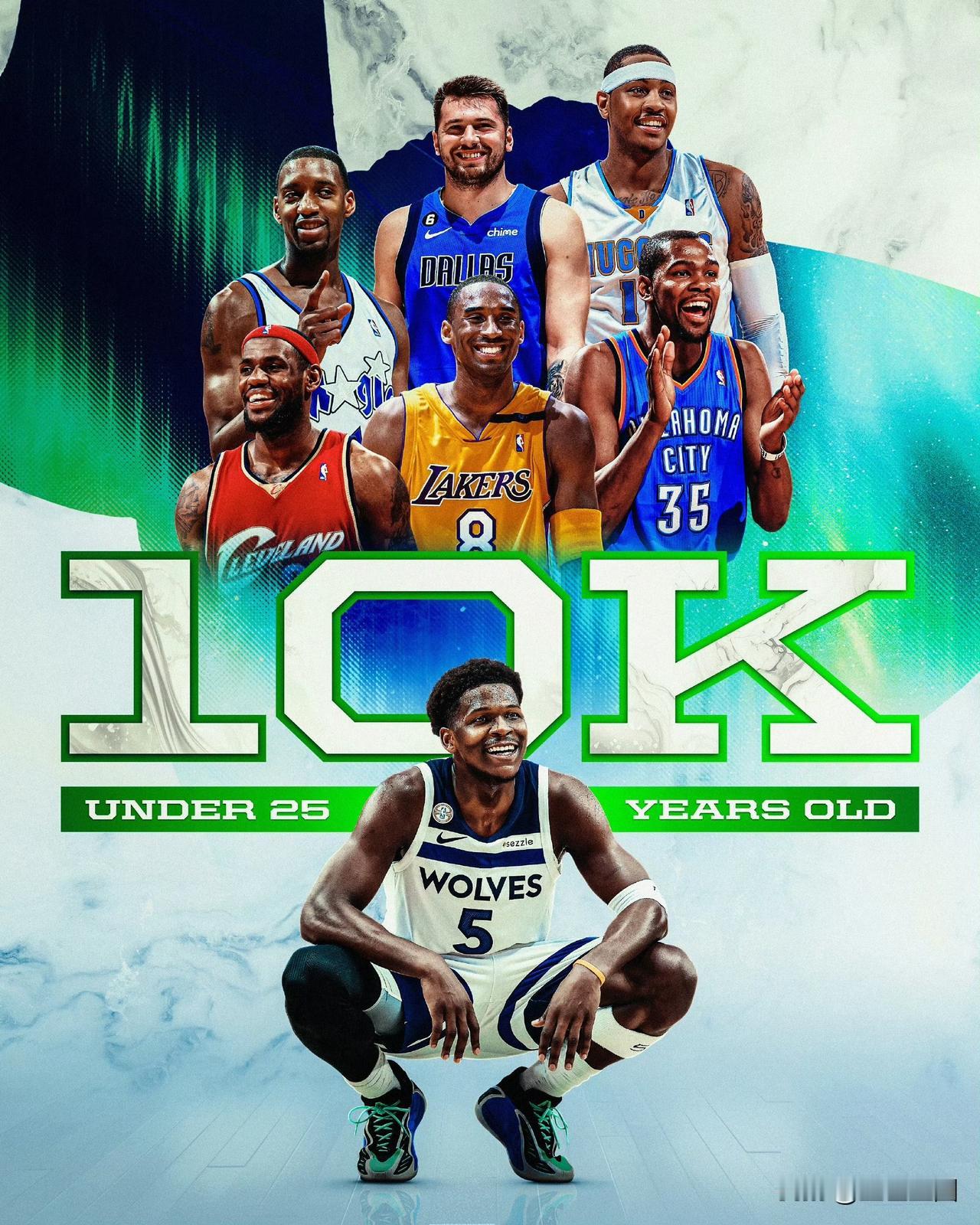 森林狼131:122战胜骑士，排名升到西部第四！
华子砍下25分7篮板9助攻，生