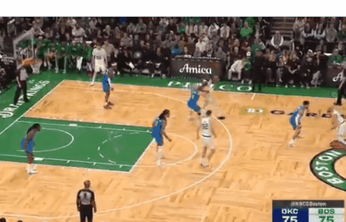 凯尔特人斩断雷霆12连胜：且击败的是全主力雷霆。本季雷霆与凯尔特人两场，你没杰威