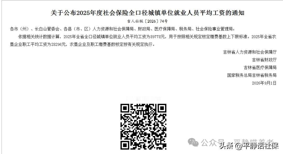 官宣！吉林发布2026年社保缴费基数！
吉林人社官网发布2025年全口径社平工资