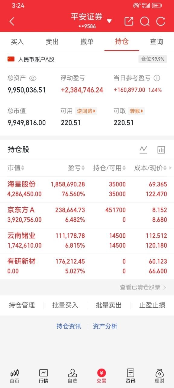 A股实盘记录来啦🔥今日持仓操作海星股份  拿着云南储业  拿着有研新材  下车