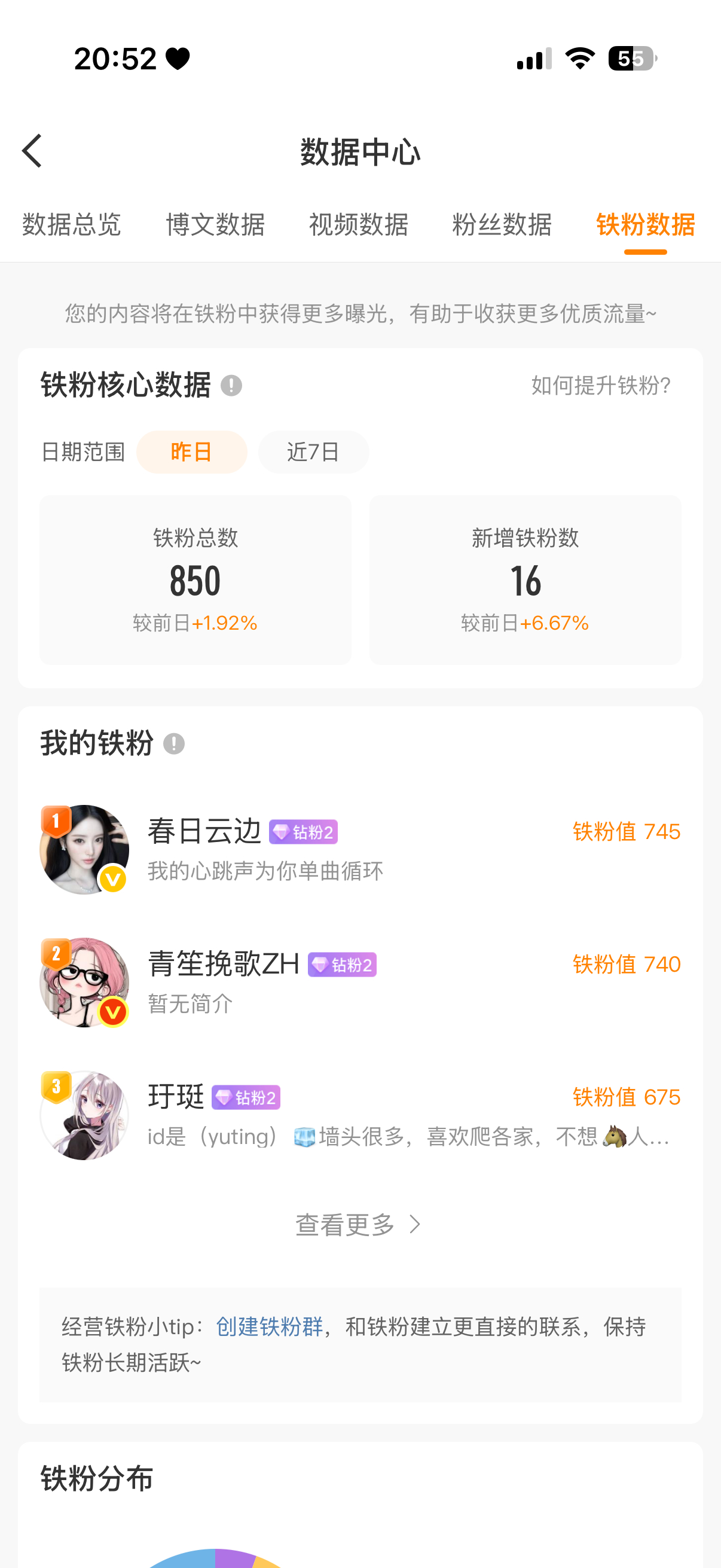 从来没有觉得铁粉涨得这么慢过 
