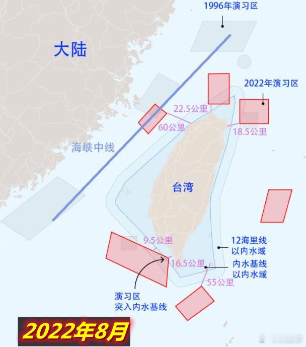 2022~2024年的“三切香肠”都切下了多少片儿香肠（形成常态化的既成事实了）