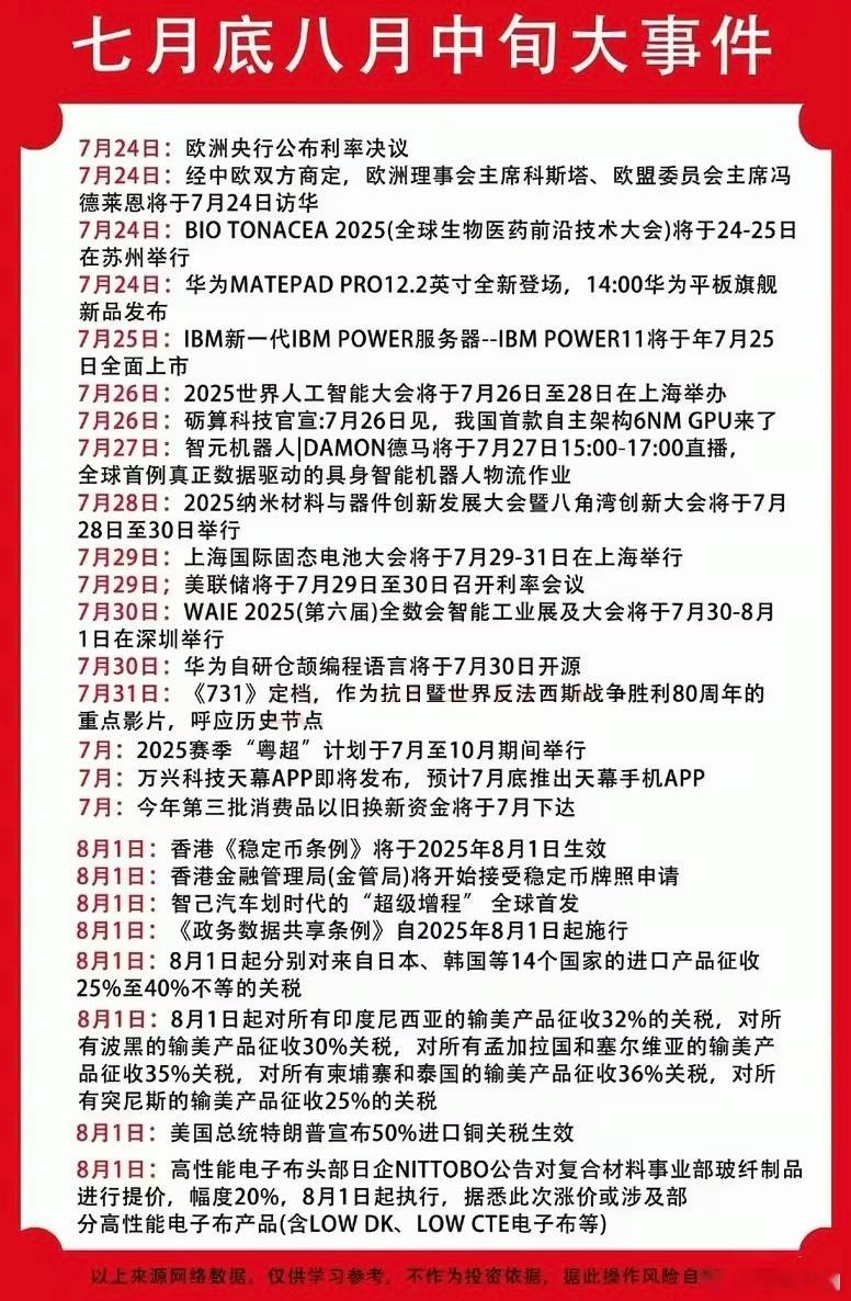七月底至八月中旬大事件梳理 ​​​