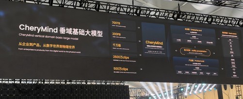 2035年变身全球智能科技公司，奇瑞这次想得有点远
