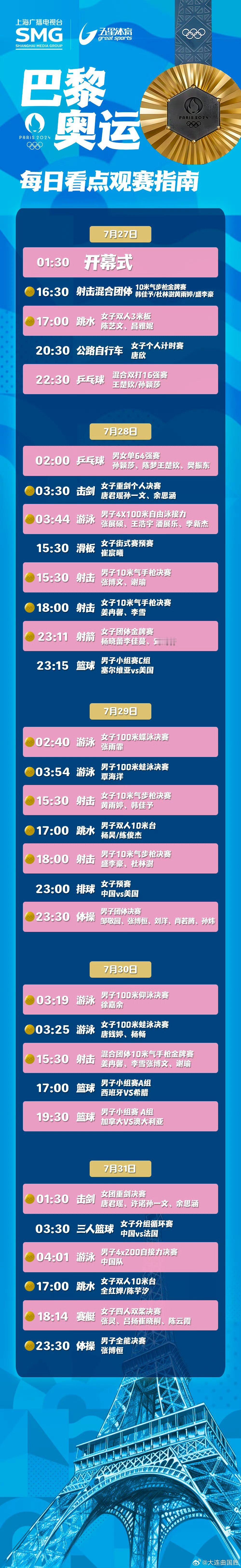 #北京时间版奥运观赛日历##我的观赛指南# 昨晚在网上散溜有人说现在关注#巴黎奥