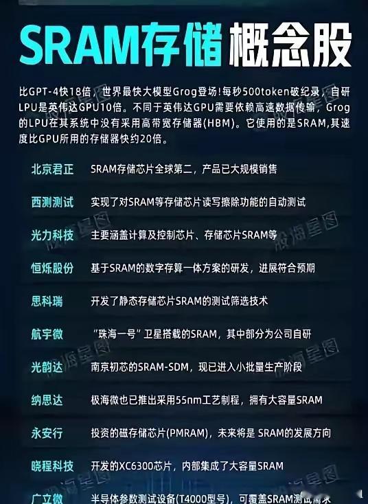别光看着名字2025年DeepSeek只是前奏，LPU才是王炸，LPU芯片概念股