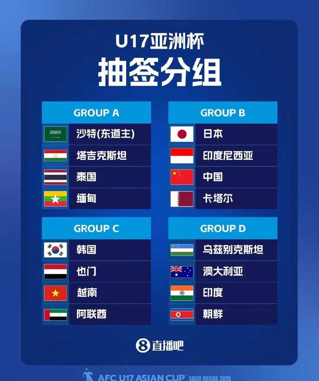 4月8号中国足球传来最新消息：

重磅！U17亚洲杯比赛大概率移师武汉举行，原定