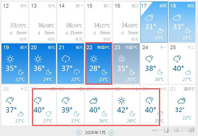 42℃高温要来了，西安热的太离谱了，这是要破纪录吗？刚看了下天气预报，未来半个月
