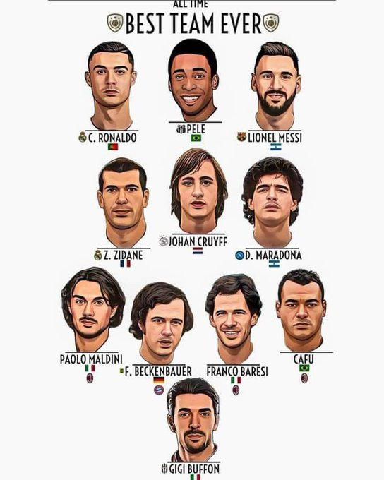 史上最佳球队！大家对所有这些球员都满意吗？还是说需要更换一些球员？ 