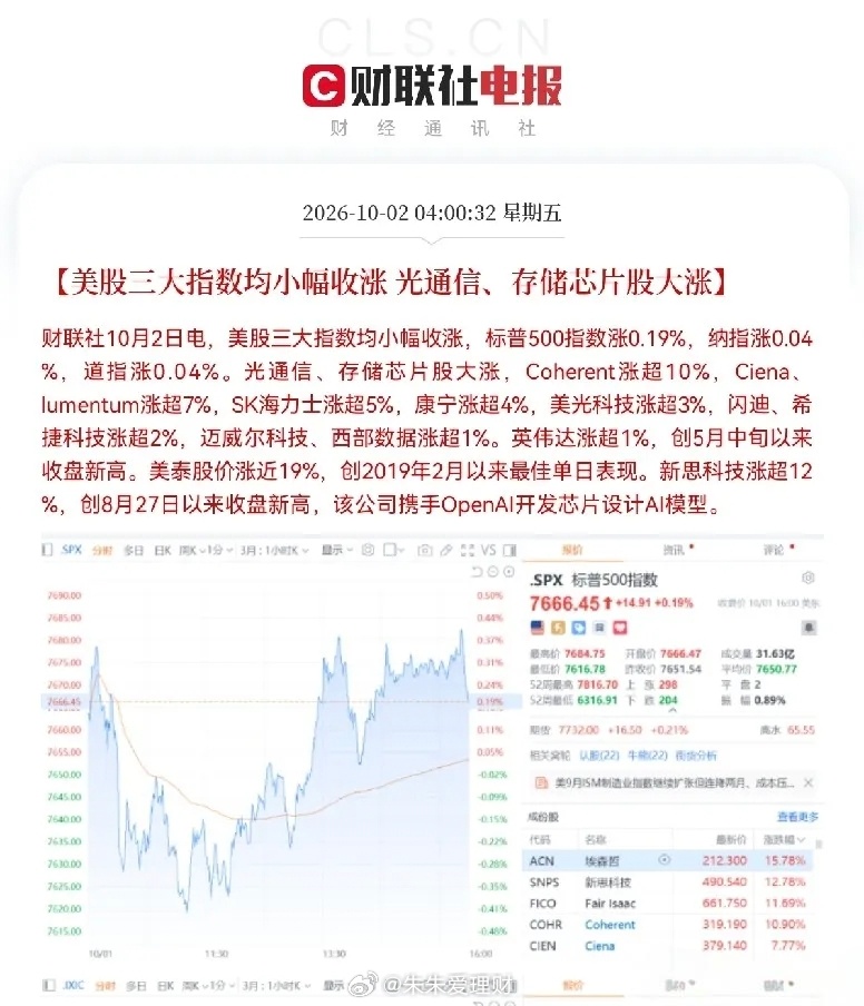 节后开门红稳了！一觉醒来又是又是大涨！ 趁着A股不开盘，外面又是一通猛涨，昨日白