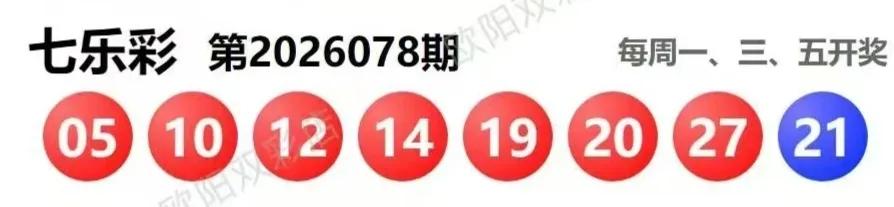 双色球26079期分析数据
全区走势图
大乐透和七乐彩开奖数据有号开出