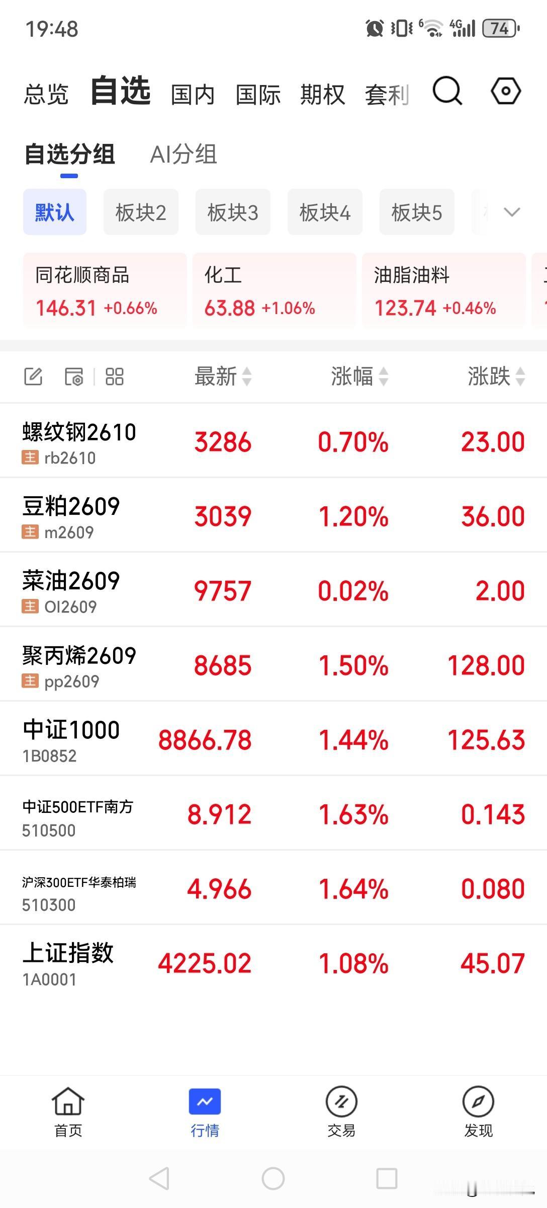 期货（双周期+双均线）日内短线
 30分钟定方向 + 5分钟做买卖（突破/支撑）