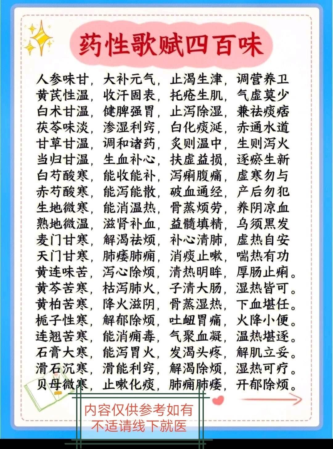 中药十八反十九畏歌诀 中药常用顺口溜 中药分类一览表