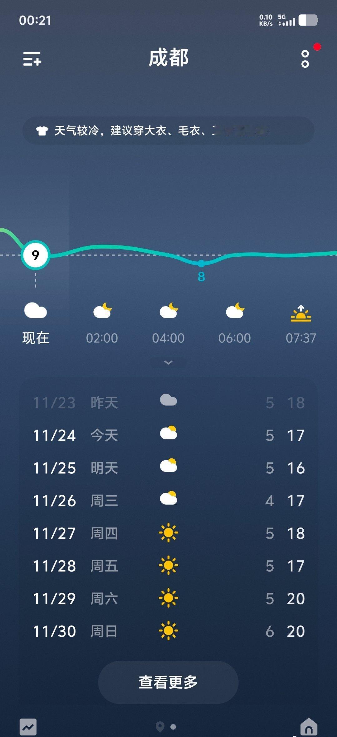 蛙趣成都好热！
窝穿了秋裤更热[流鼻血][流鼻血][流鼻血] ​