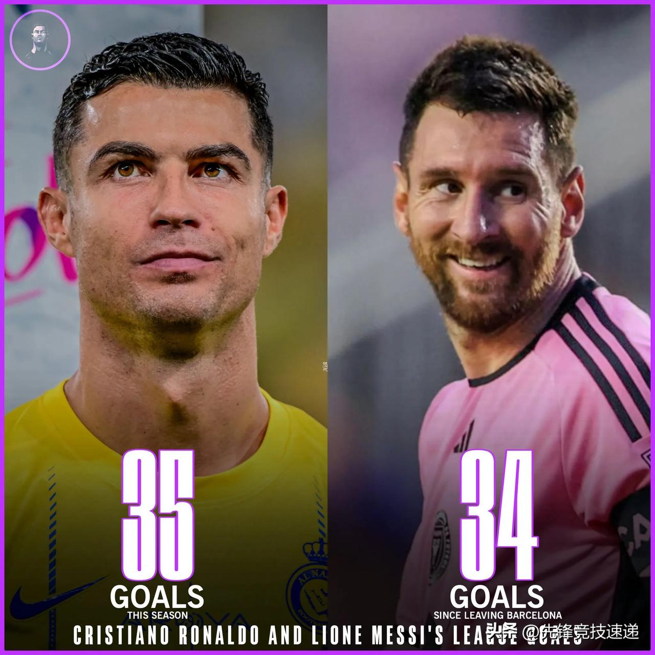 📊克里斯蒂亚诺·罗纳尔多本赛季的联赛数据

🏟️ 31 次出场
⚽ 35 个