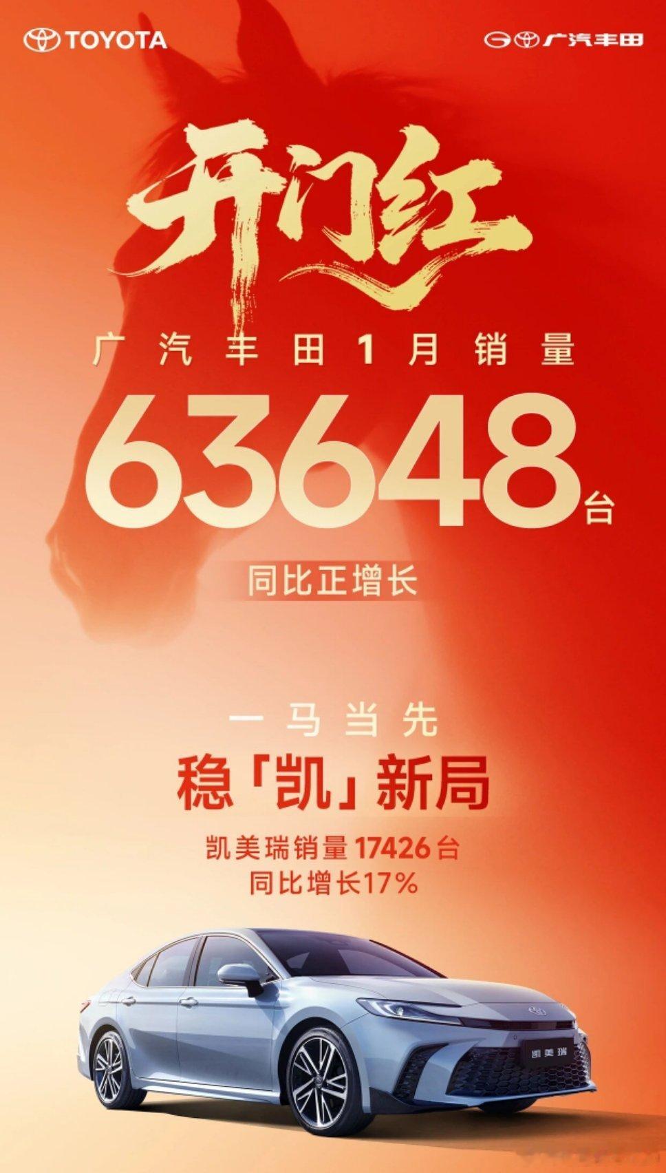广丰销量相当稳健，1月销量6.36万辆，凯美瑞如今的销量大多数都是HEV了HEV