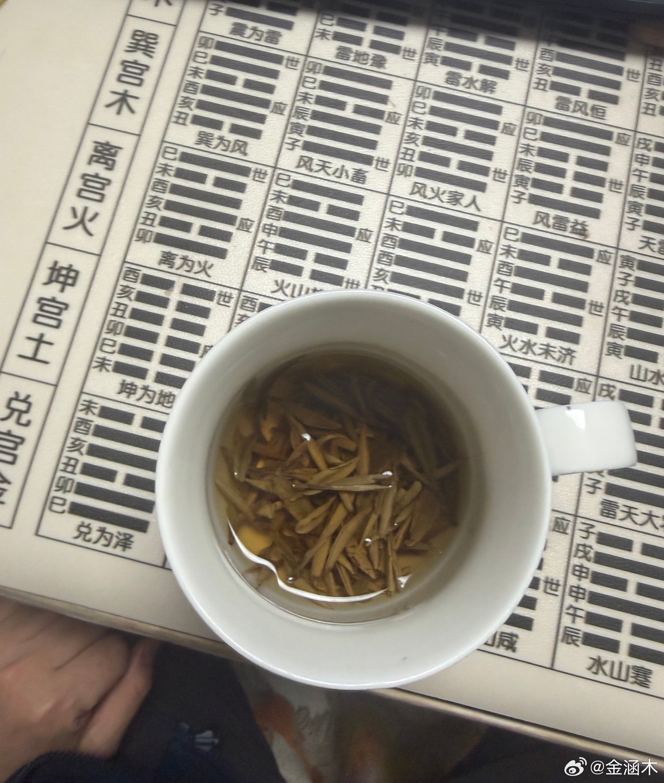 我喝茶，我从不会看他们卖家什么介绍，茶要经得起反复的泡，能多泡几回的是好茶，我觉