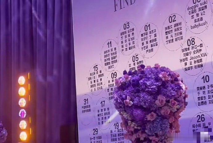 黄子韬徐艺洋婚礼丁真坐主桌丁真去了黄子韬徐艺洋婚礼子韬徐艺洋婚礼主桌名单曝光，丁