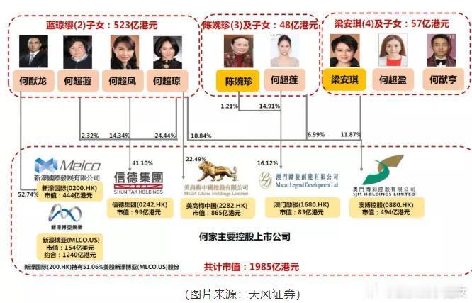 向佐被曝欠赌债未还**【爆！向佐欠赌债140万被何超琼公司起诉！何家这么不给向家
