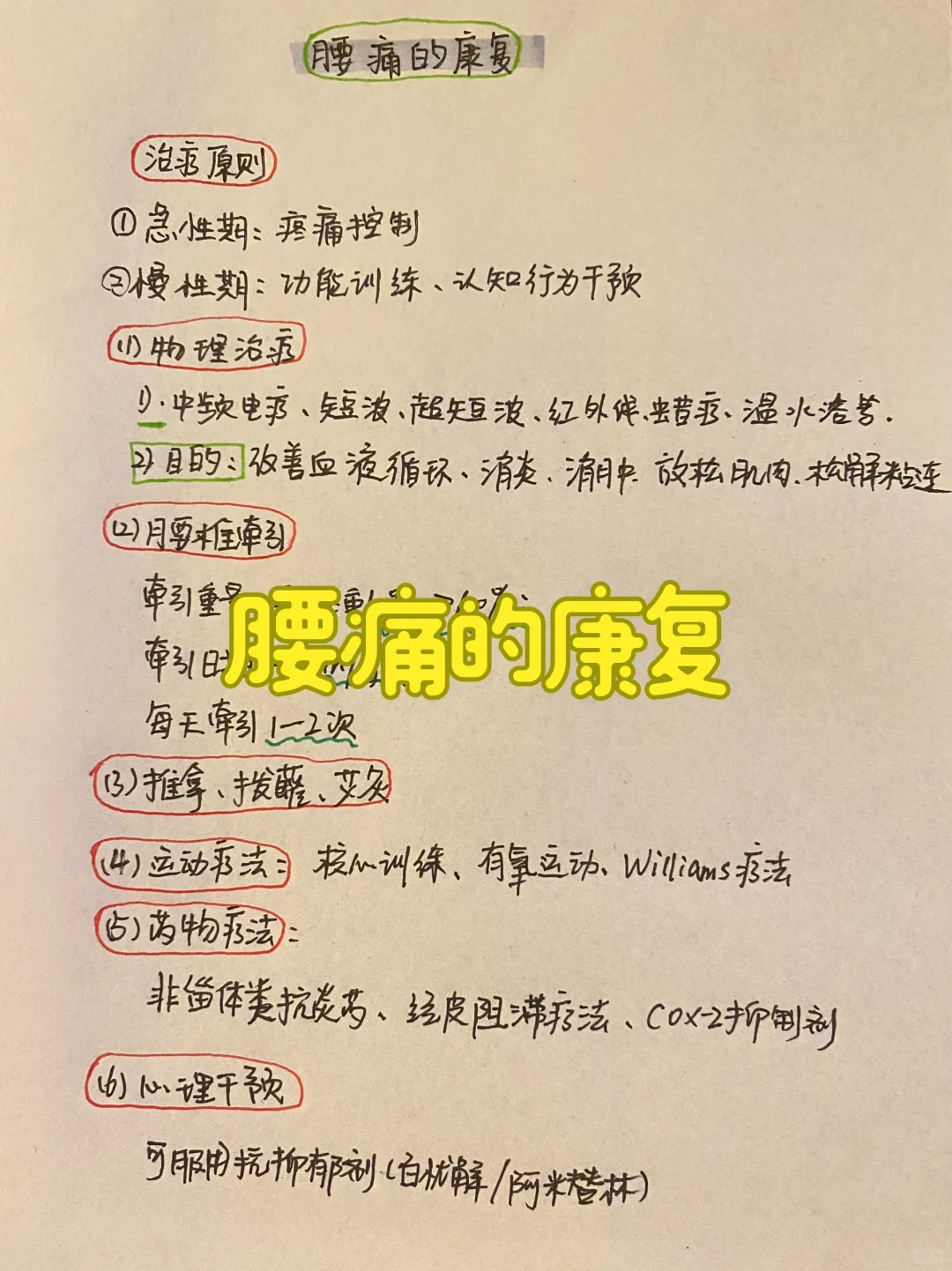 今日学习——腰痛的康复