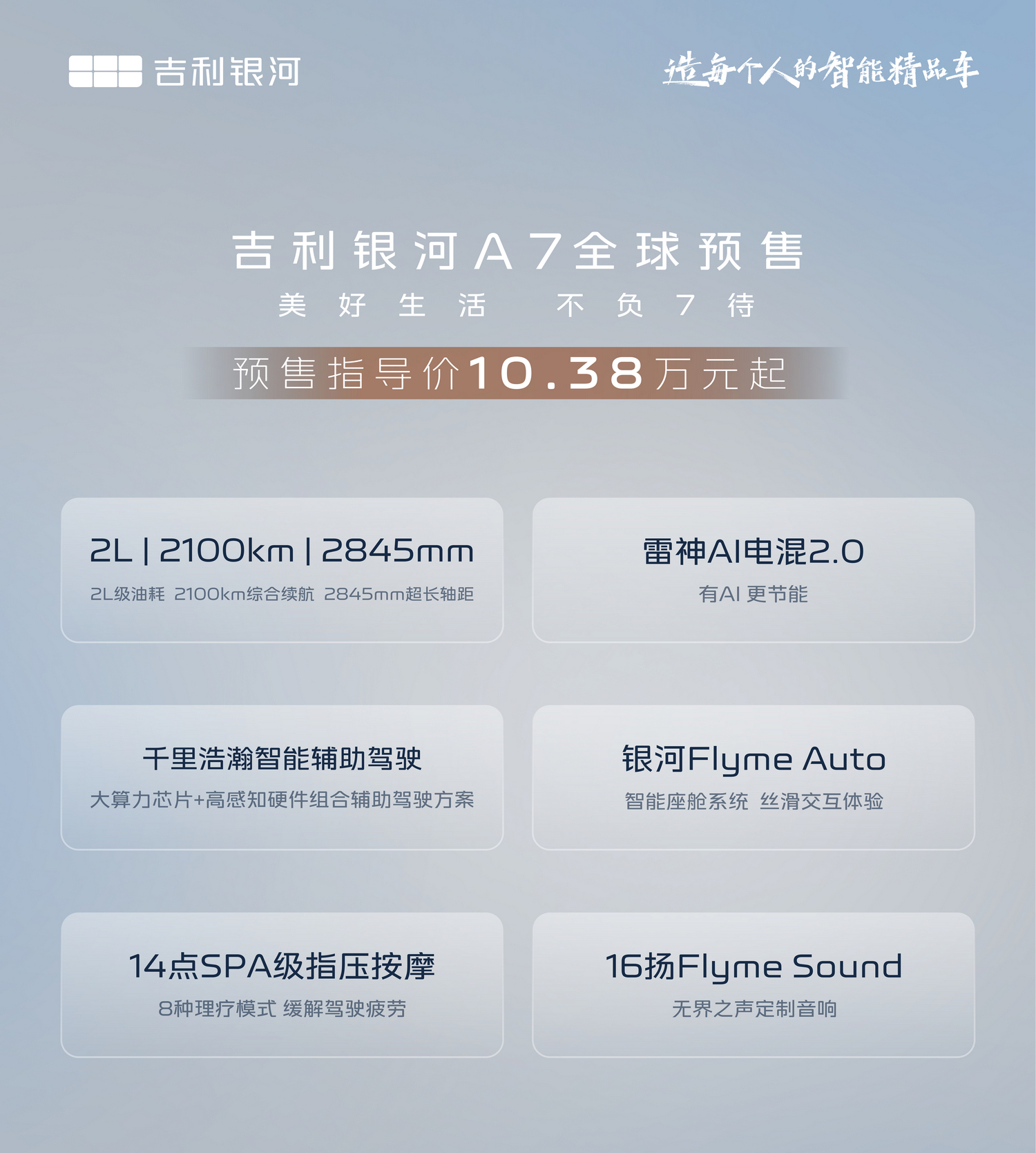 车盟快讯：今晚，吉利银河A7开启预售，新车共推出5个版本，预售价区间为10.38