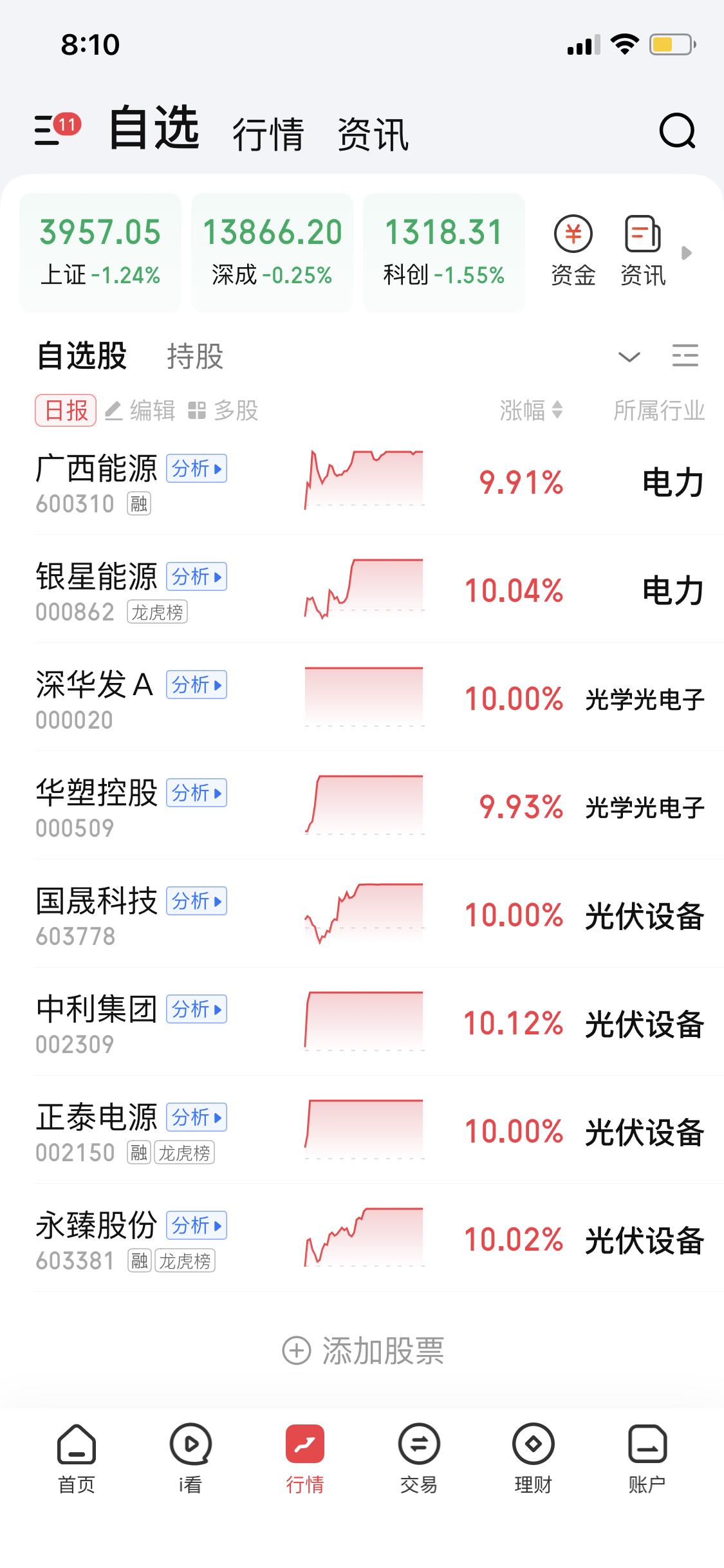 学完养家老师龙头战法后

一切变得简单起来

我删除了所有分组，删除了原有的自选