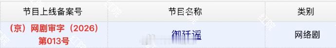 陈哲远御廷谣过审下证，期待！ 