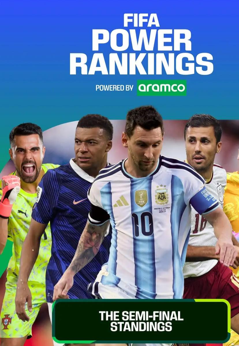 世界杯半决赛全部结束后，FIFA官方更新了本届赛事的球员实力排行榜。
进攻榜前五