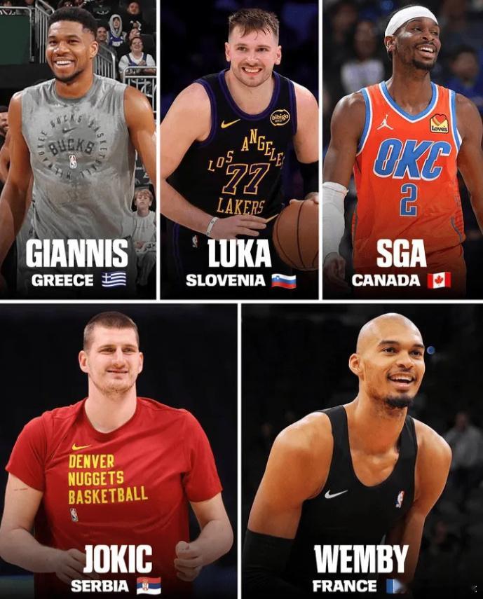 NBA全明星国际队首发五人组已经定了，可以说是版本最强。