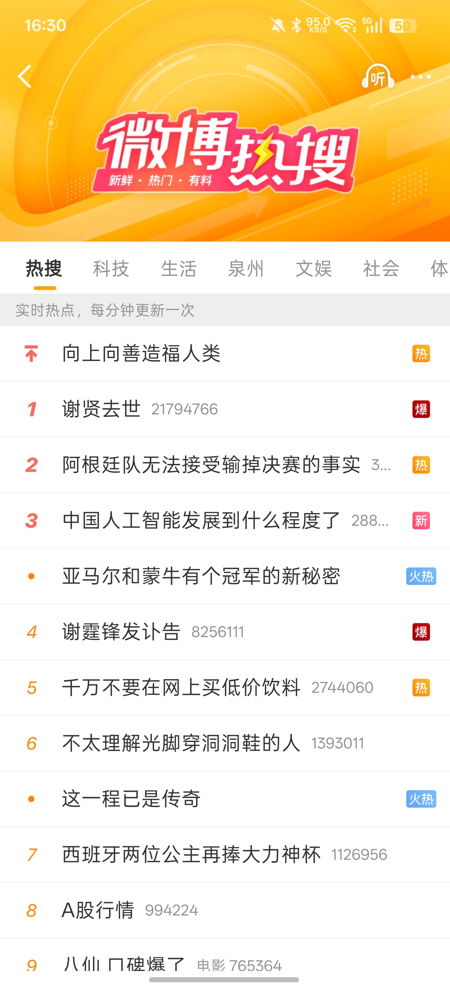 谢贤去世 老爷子已经89岁了，还是这么多人关注，走了直接爆热搜，放在当下娱乐圈是
