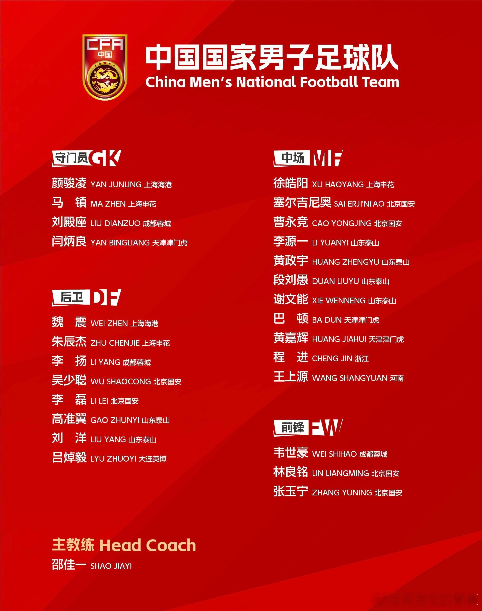 这两天一直在等国足名单，等津门虎球员的名字出现在名单上。于根伟说他挺开心的，除了