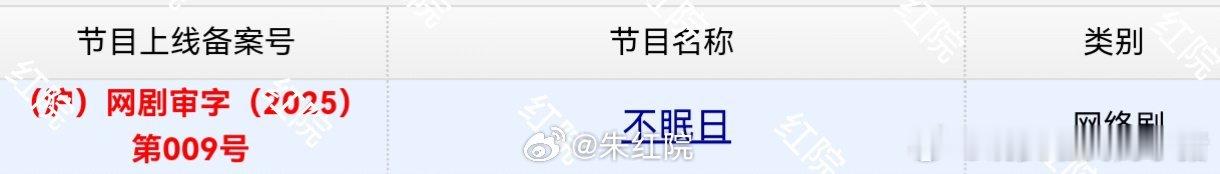 白敬亭不眠日过审下证了，你期待这部剧吗？ ​​​