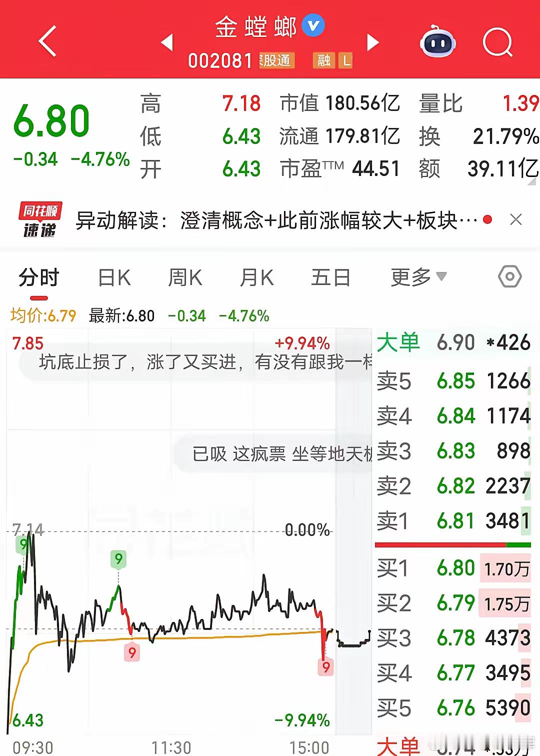 一天走完牛熊轮回，从地狱到天堂，再到人间，最后套牢全场今天A股最炸裂的大戏，当属