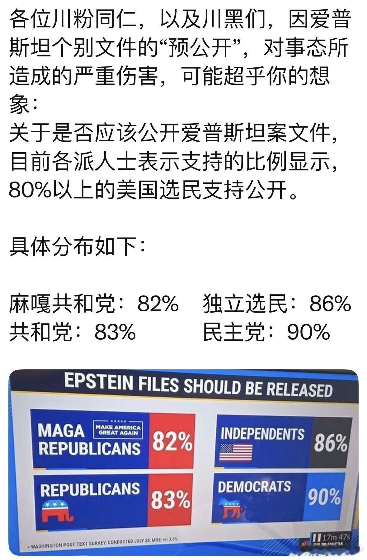 和华川粉不一样，白嘛噶只是头脑简单，被川贼愚弄欺骗，但基本人性还是有的。 