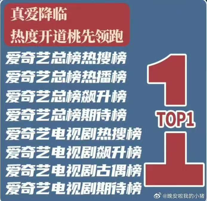 逐玉的开播战报逐玉战报  真的是爆开的程度 