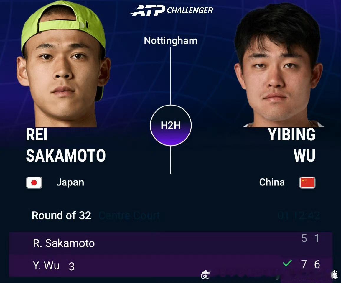 🇨🇳吴易昺晋级第二轮2️⃣💪🔥ATP挑战赛🇬🇧诺丁汉站首轮1️⃣，中