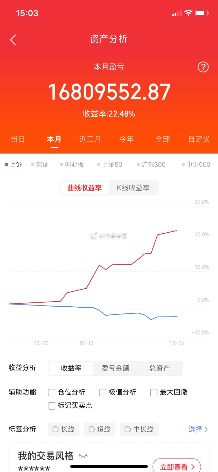 物理AI+数据要素，深度布局的10家公司第十家：凌云光概念关联：旗下元客视界以F