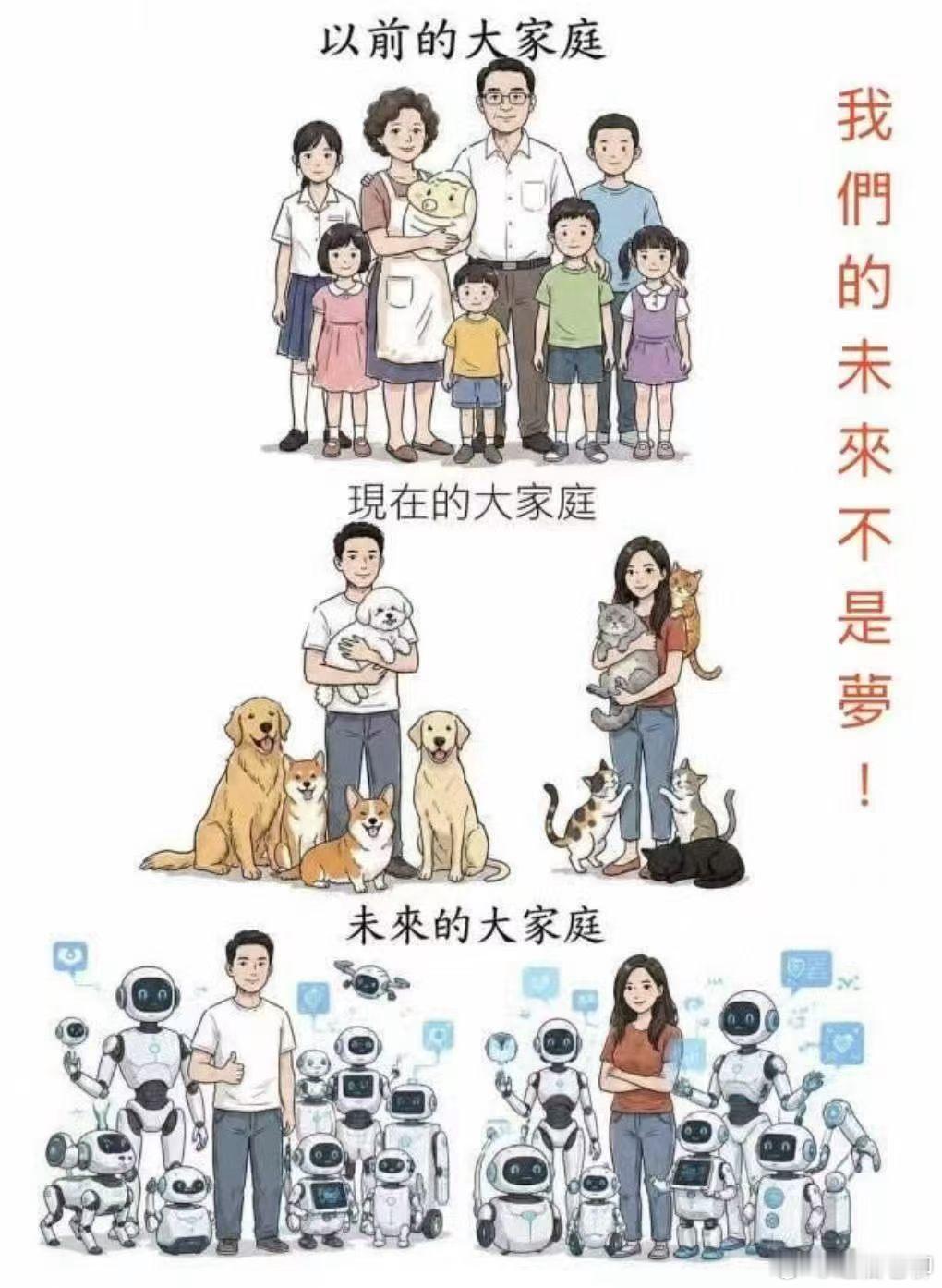 过去、现在和未来，太形象了！ 