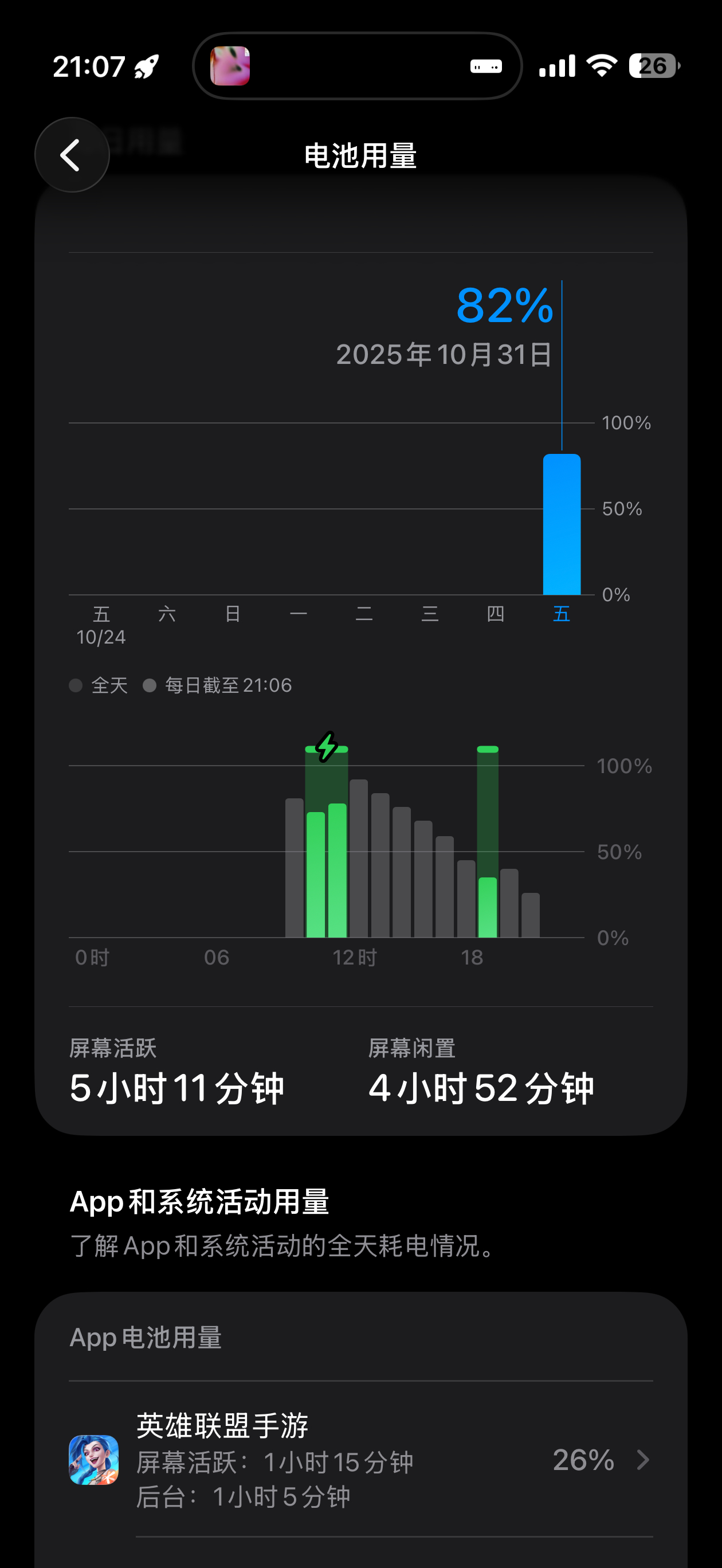 电池好耐用，我甚至狠狠的打了两小时的游戏[允悲][允悲][允悲]还没用完到80%